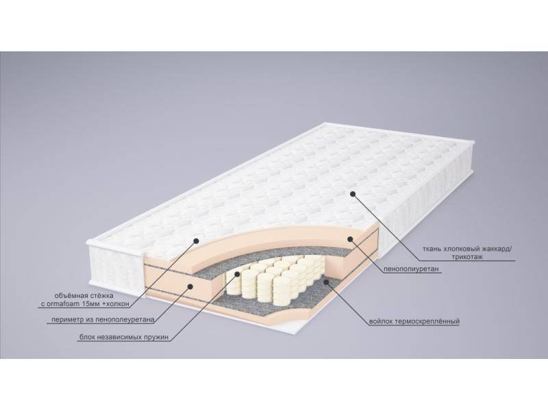 матрас корнелия tfk в Новосибирске