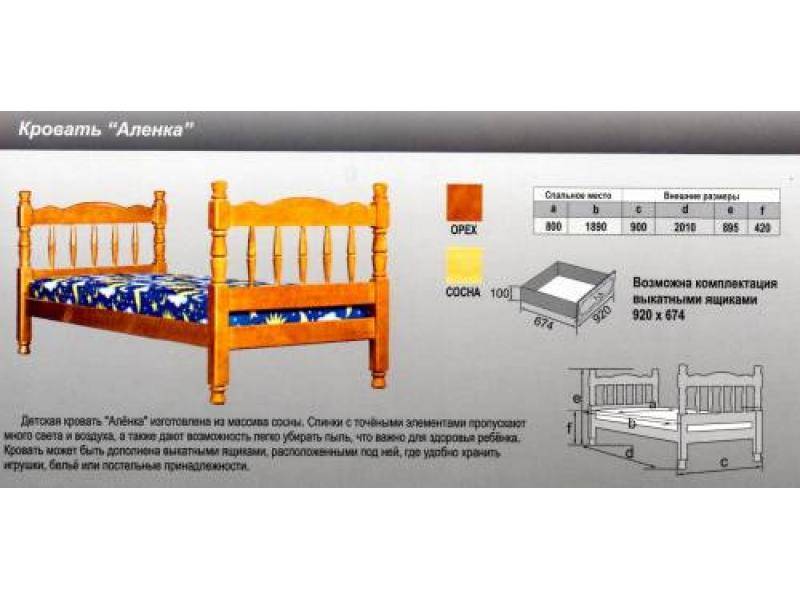 кровать аленка в Новосибирске