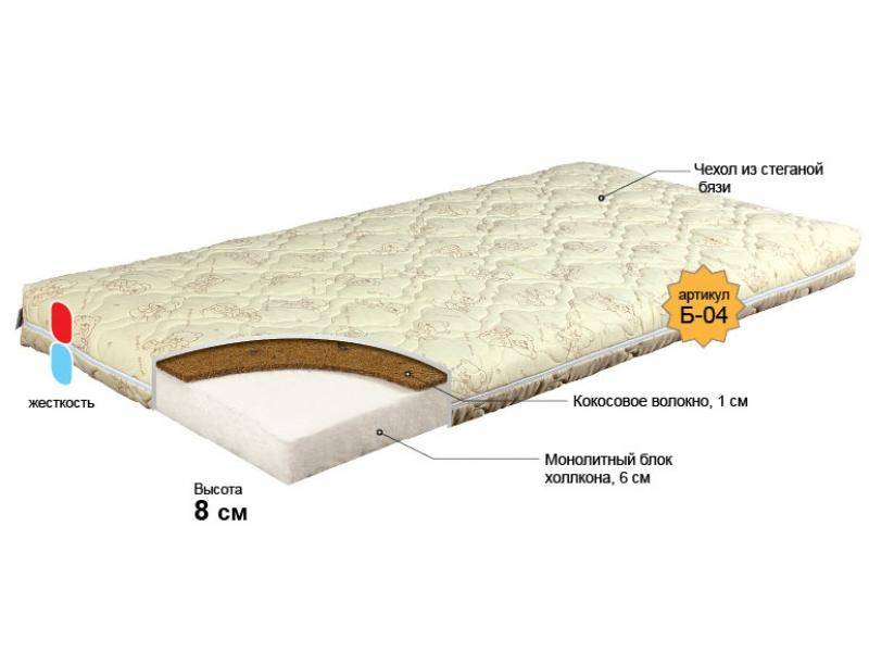 матрас для новорожденного малыш в Новосибирске