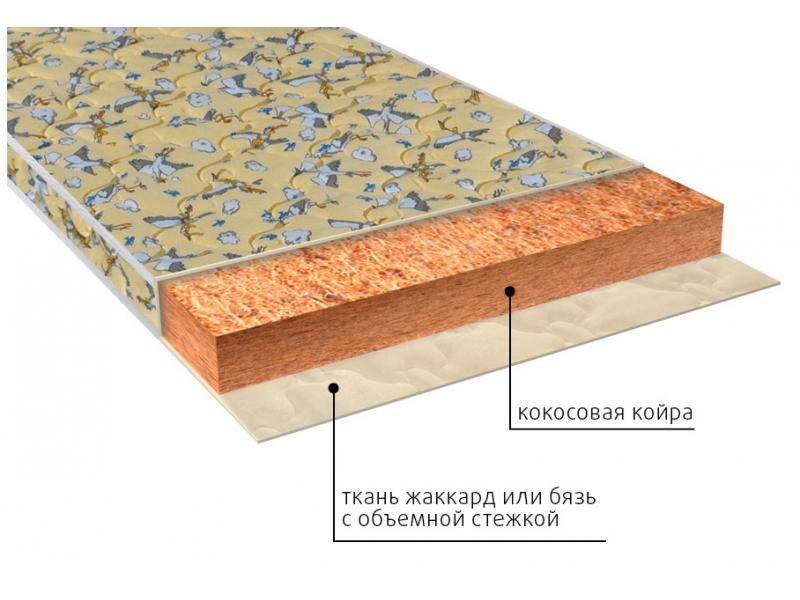 матрас винни (био) детский в Новосибирске