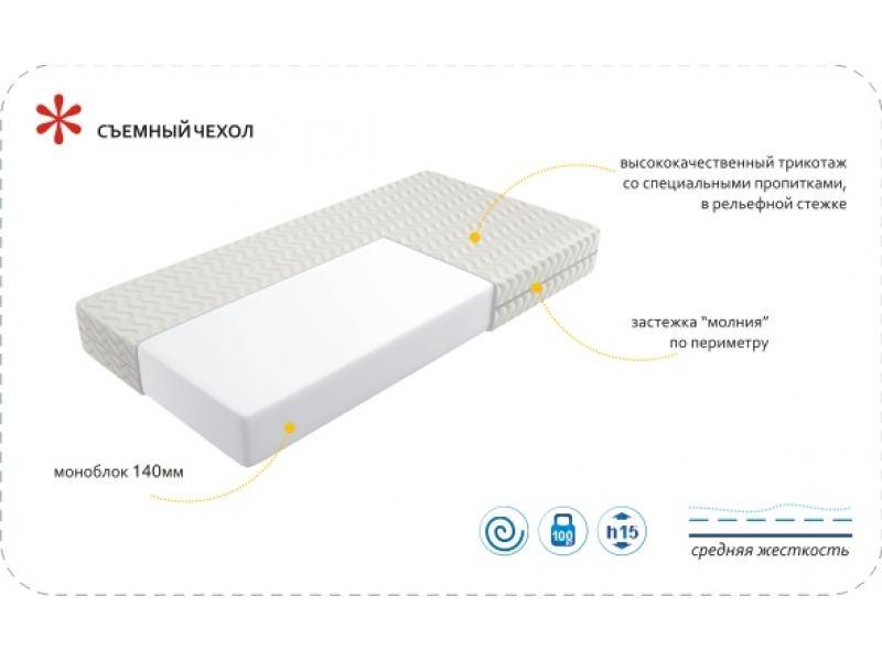 матрас imperial simple в Новосибирске