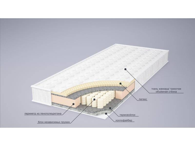 матрас комфорт комби в Новосибирске