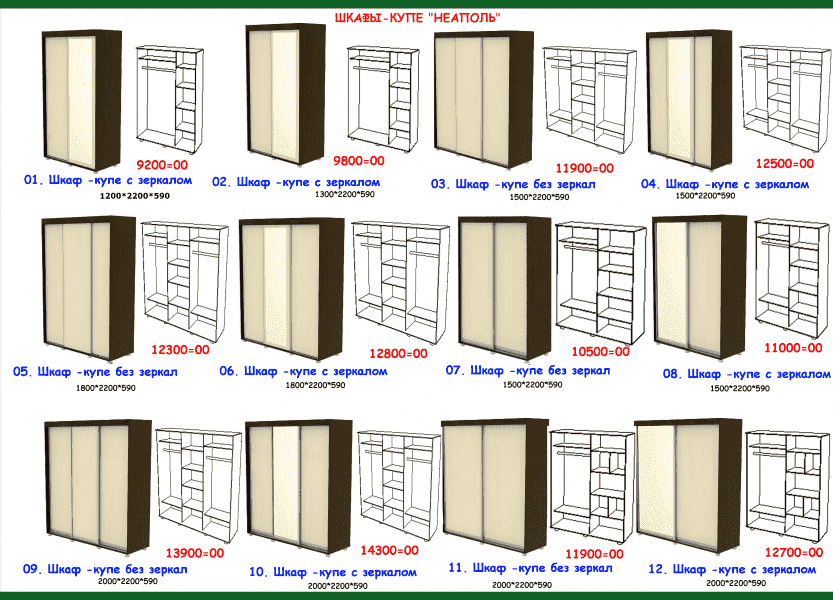 шкаф-купе неаполь в Новосибирске