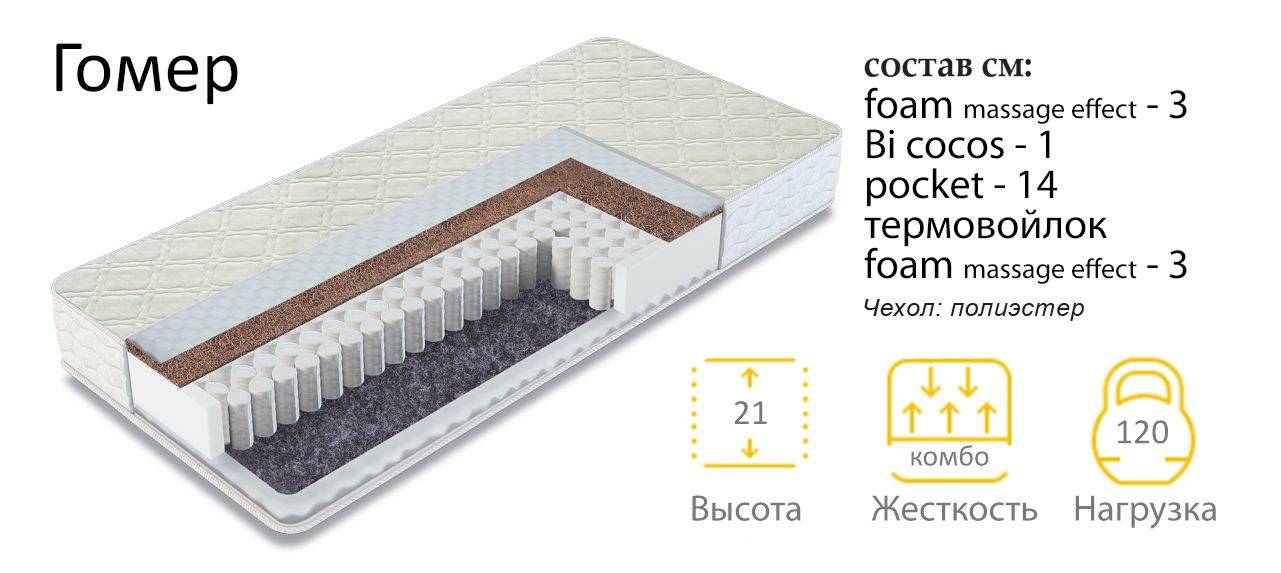 матрас гомер двухсторонний в Новосибирске