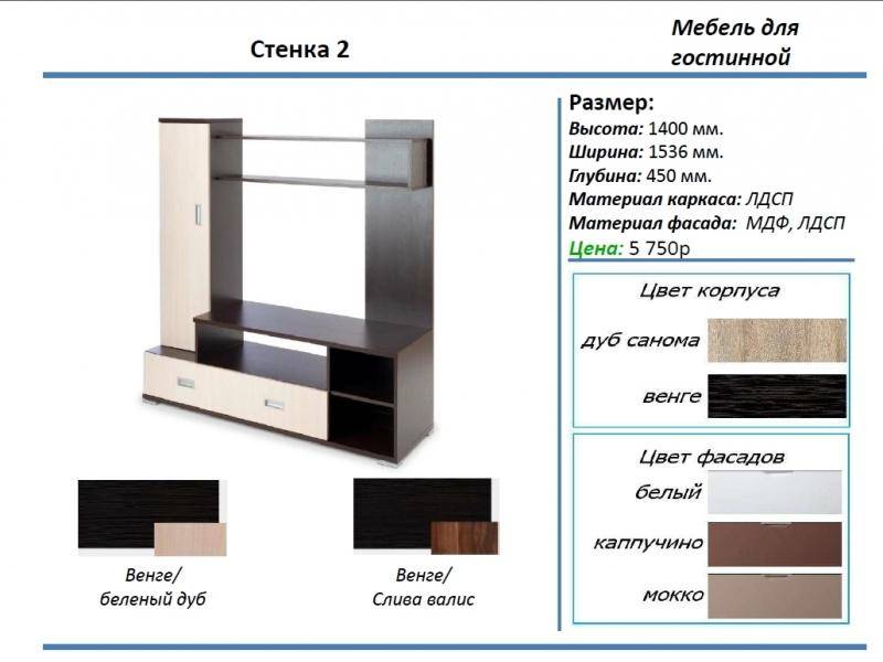 гостиная стенка 2 в Новосибирске