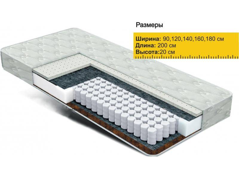 матрас независимые пружины латекс+кокос в Новосибирске