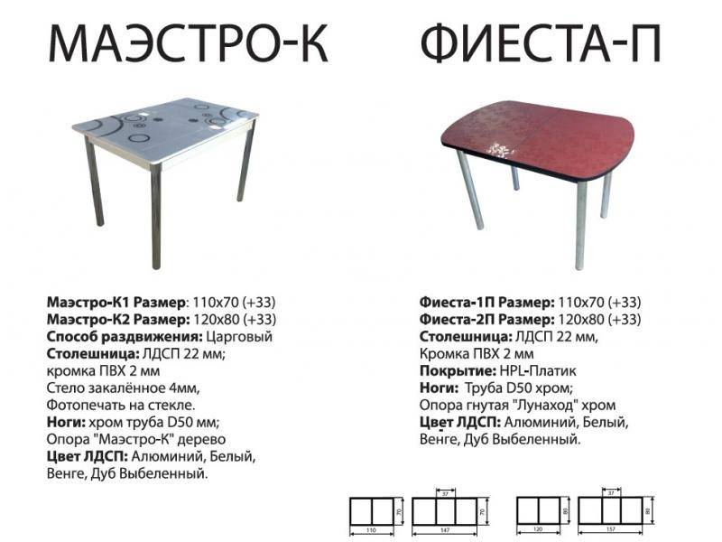 стол маэстро к в Новосибирске