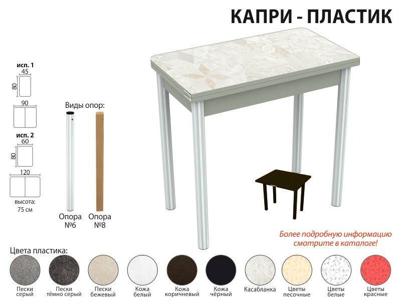 стол обеденный капри пластик в Новосибирске