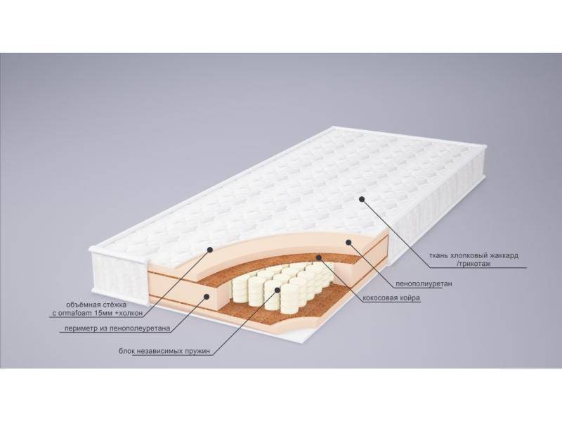 матрас корнелия плюс в Новосибирске