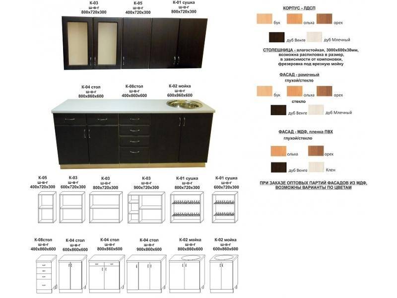 кухонный гарнитур прямой в Новосибирске
