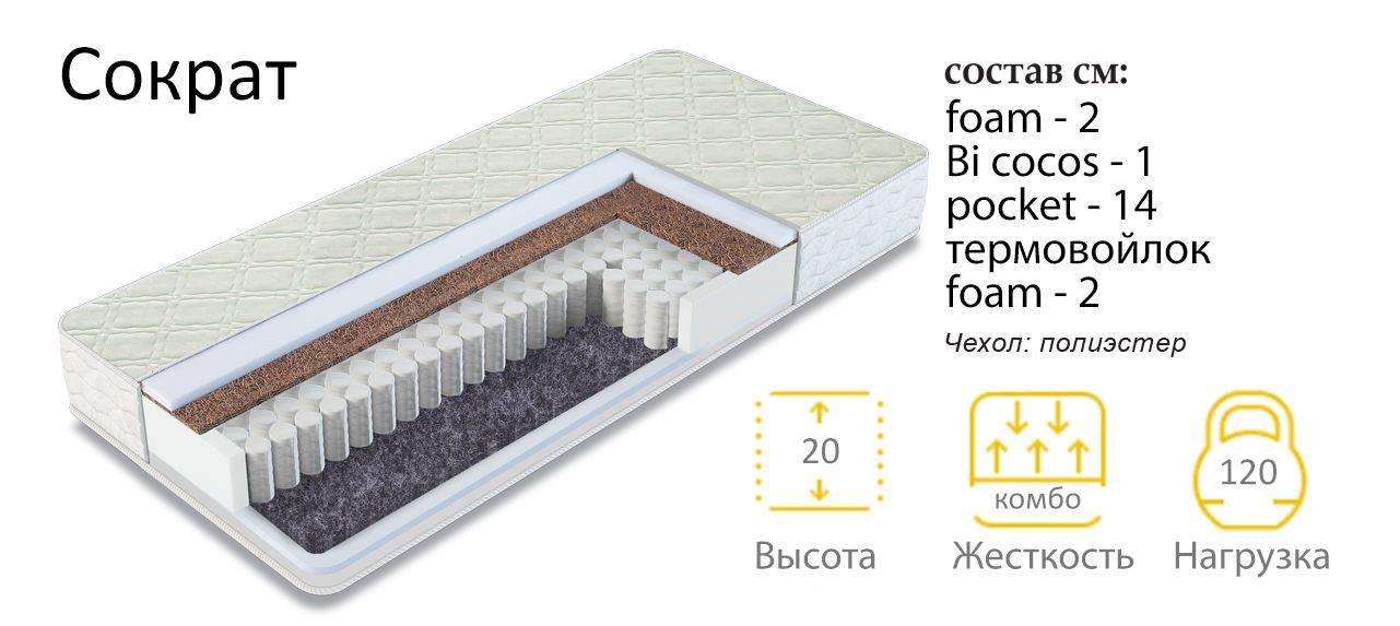 матрас сократ в Новосибирске