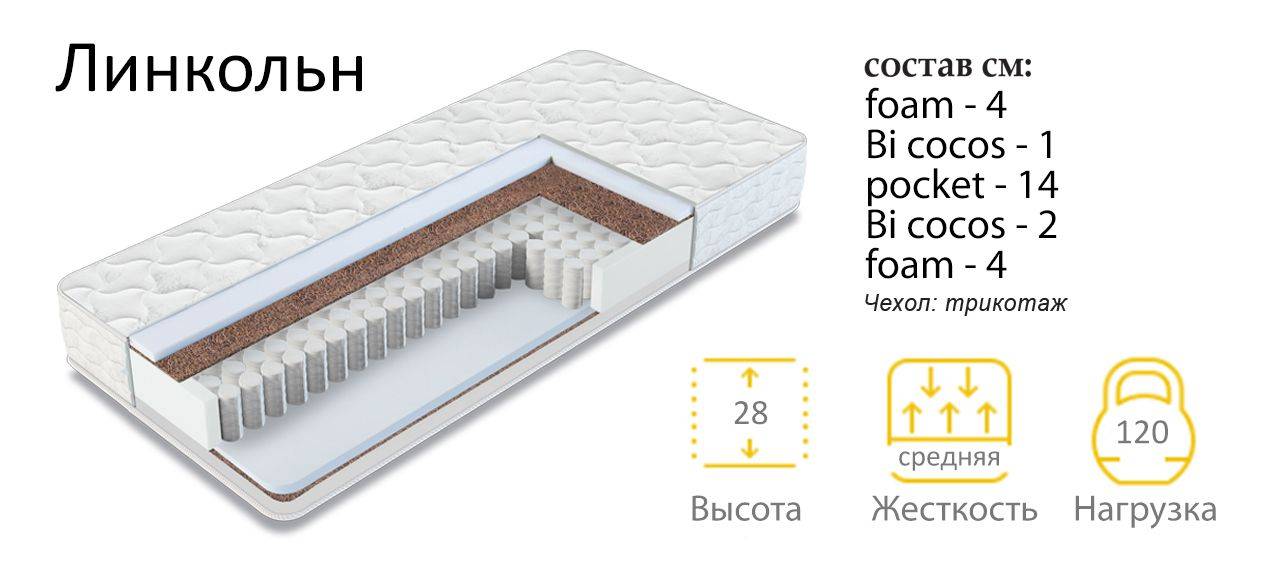 матрас линкольн в Новосибирске