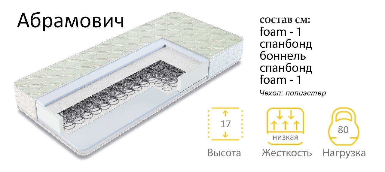 матрас абрамович в Новосибирске