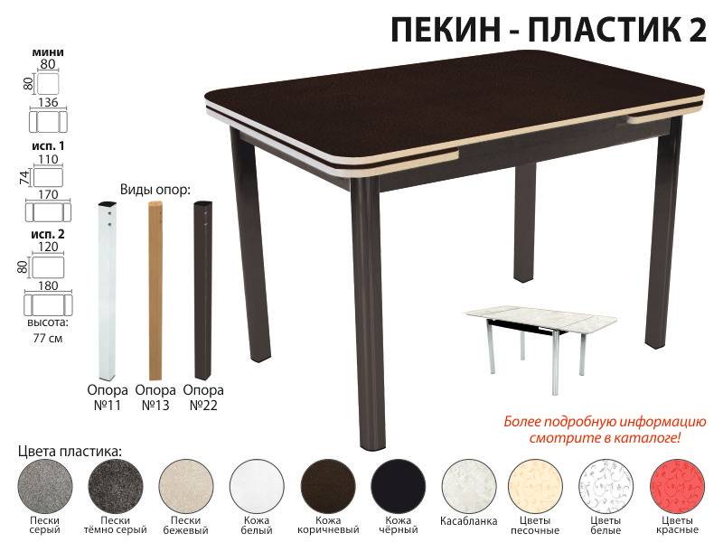 стол обеденный пекин пластик 2 в Новосибирске