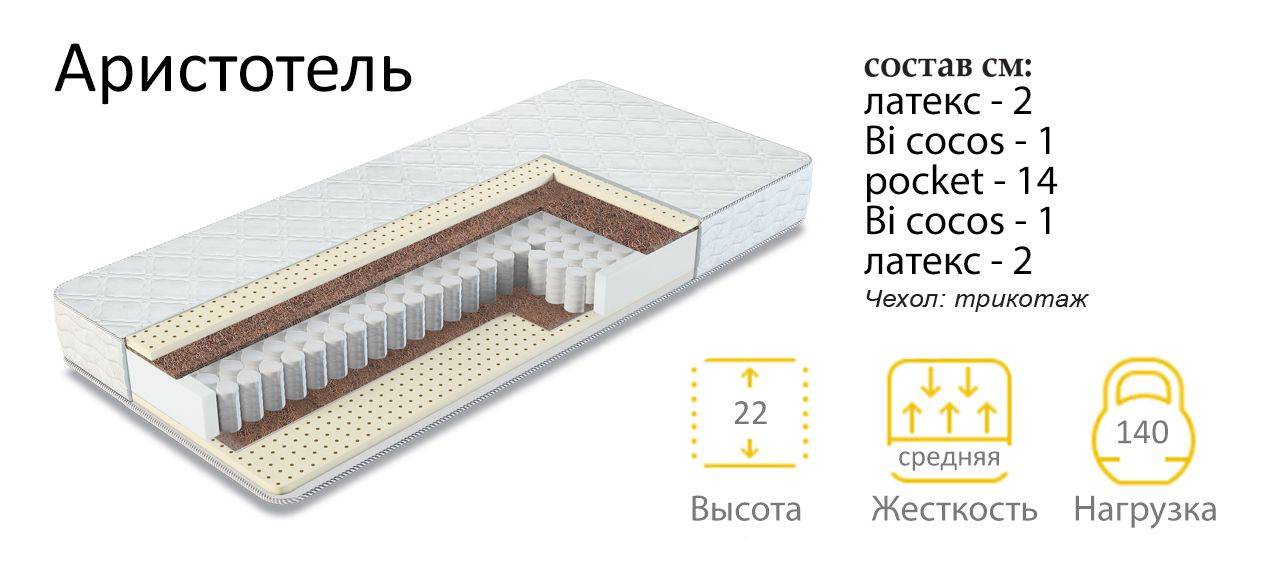 матрас аристотель в Новосибирске