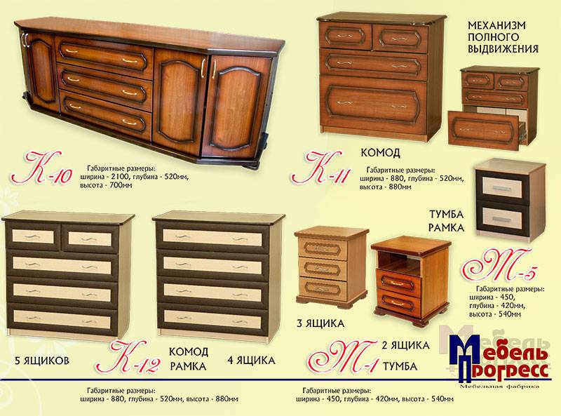 комод рамка «к-12» 4 ящика в Новосибирске