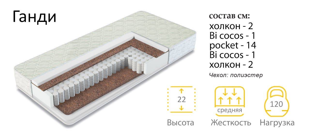 матрас средней жесткости ганди в Новосибирске