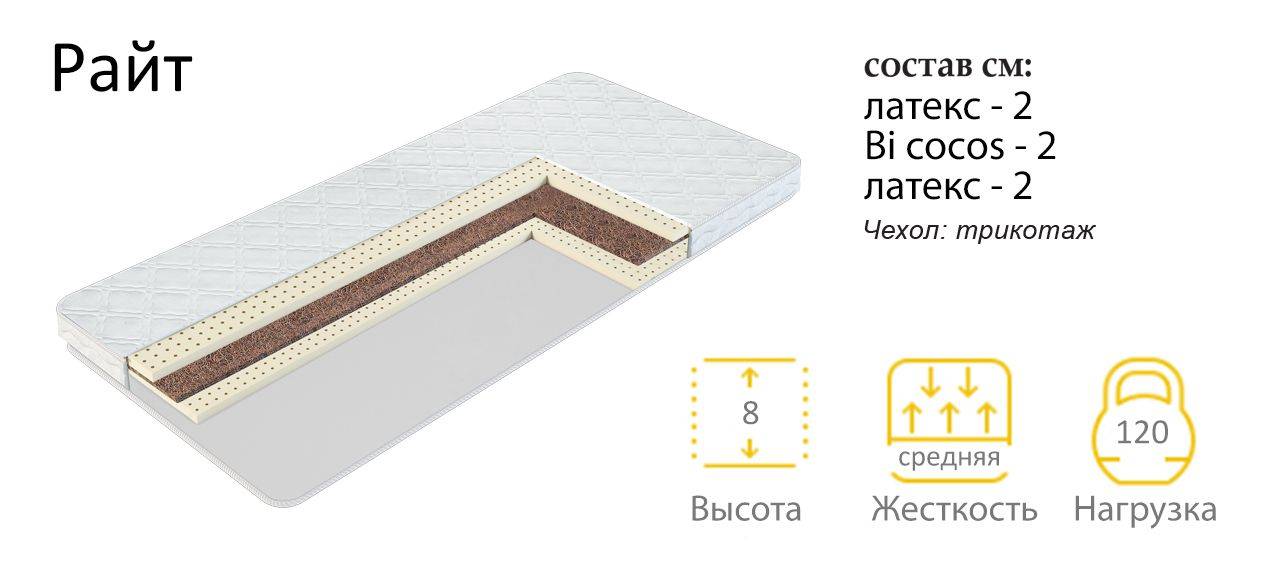 матрас райт в Новосибирске