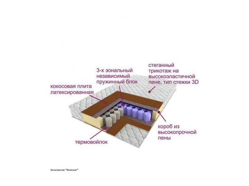 матрас трёхзональный эксклюзив-винтаж в Новосибирске