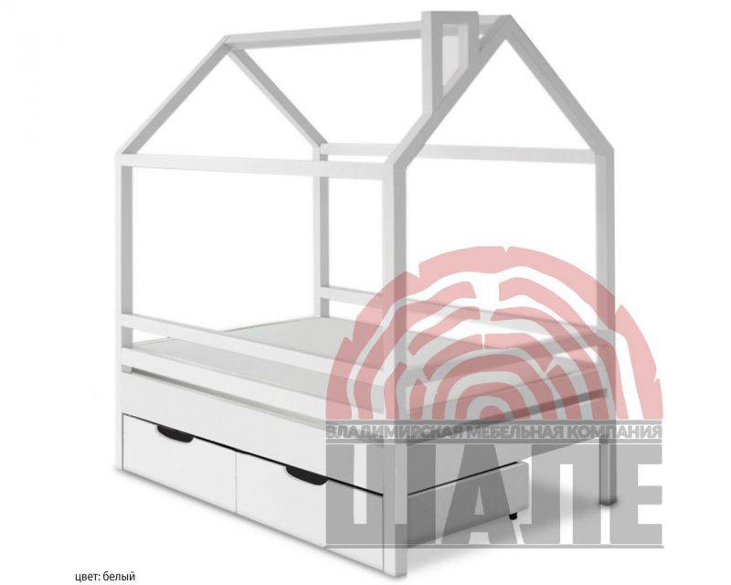 детская кровать-домик пеппи в Новосибирске