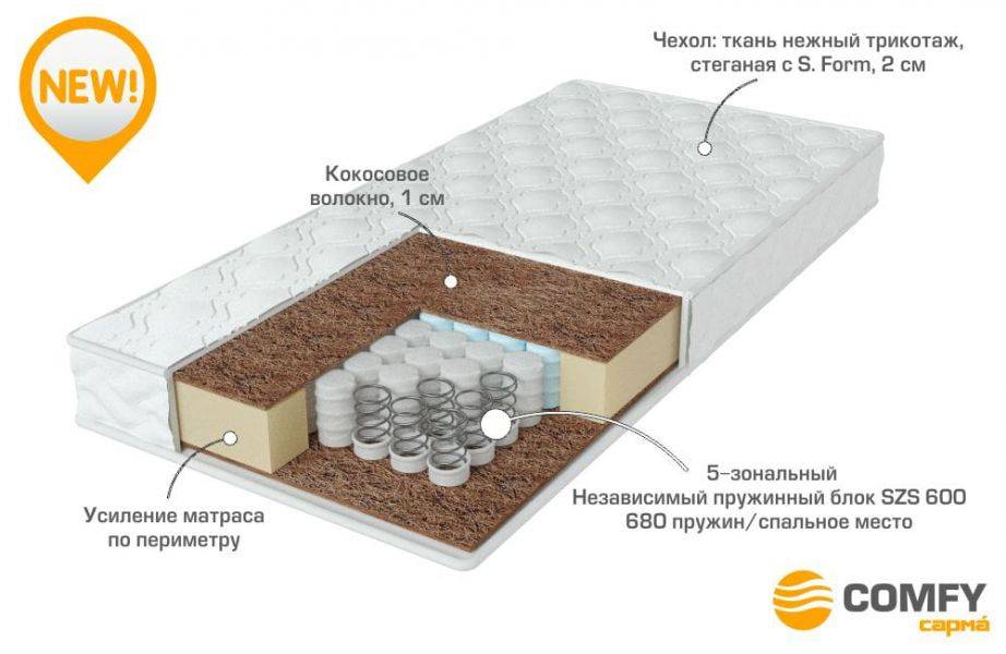 качественный матрас strong в Новосибирске