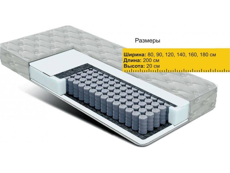 матрас независимые пружины струттофайбер в Новосибирске