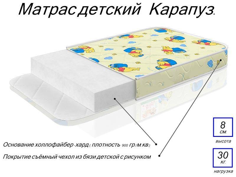 матрас детский карапуз в Новосибирске