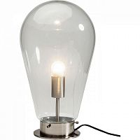 лампа настольная bulb прозрачная в Новосибирске